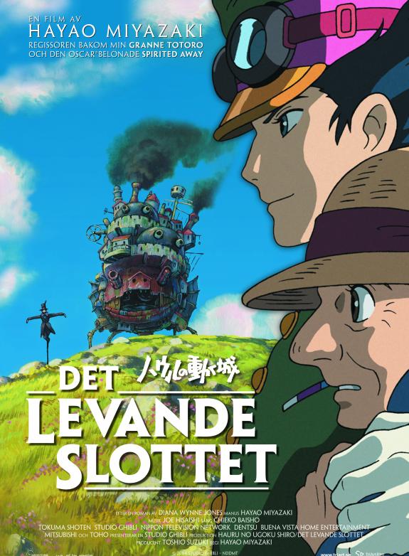 Det levande slottet (Sv. tal) poster